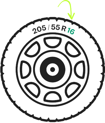 tire size info